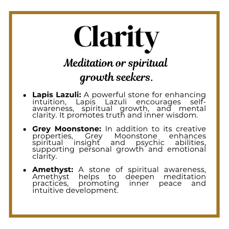 Clarity (Intuition & Awareness) Crystal-Infused Mist