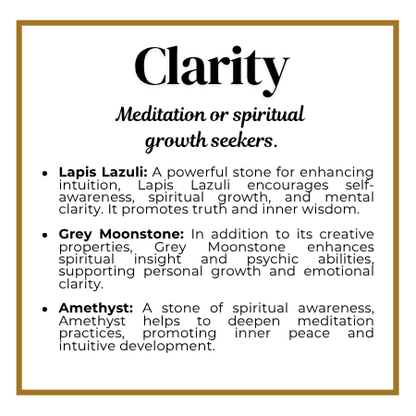Clarity (Intuition & Awareness) Crystal-Infused Mist